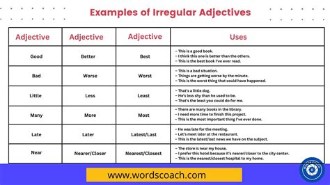 odd adjectives|irregular words übungen.